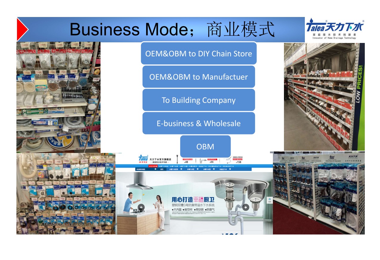 商業(yè)模式；Business Mode.jpg